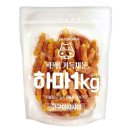펫얼라이어스 쇼핑하우
