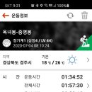 중명생태공원 이미지