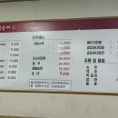 이레순대 이미지