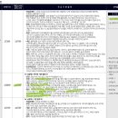 오토플러스(주) 제주지점 | 롯데렌터카 제주 2025 K8 2.5 페이스리프트차량 대여후기 (차량등급 및 옵션,연비)