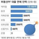 간추린 뉴스. 2023년 12월 26일 화요일 이미지