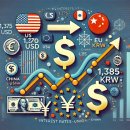 kbs사이클대회 감독자 회의 | 6월 19일 오늘의 경제 뉴스(어피티&amp; 뉴닉, 디그)