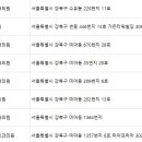 메이디산부인과의원 이미지