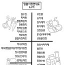 솔나무떡집 이미지