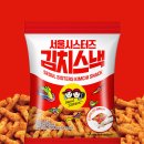 푸드컬쳐랩