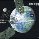 동아태양광발전소 이미지