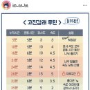 마이튜브