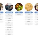 부천장례식장