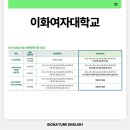 시그니처영어학원 - 구리시 갈매중앙로 79 | 시그니처영어학원