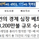 글로벌라이프사이언스솔루션즈코리아 유한회사 | 아세안의 경제 심장 베트남과 역대 최대 8,200만불 규모 수출계약 달성