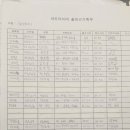 더 다온 이미지