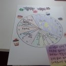 스쿨프렌즈 이미지