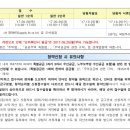 가자고산