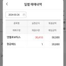 주린이 2월,3월 공모주청약 균등 1주 매도후기(에이피알,케이엔알시스템,삼현,엔젤로보틱스)