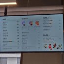 파인밀베이커리카페제주점