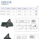 주철제우수통 종류 규격 및 용도 친환경건축토목자재 주문생산 납품문의 시공사례 이미지