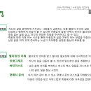 웰라이프 코칭 이미지