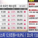 남양에이피 이미지