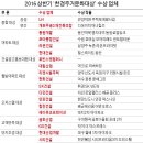 에이치와이산업개발