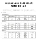 전국민주연합노동조합 제11대임원 및 3대 강경충본부 임원선거 당선자 결정 공고 이미지