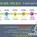 신현카 블루 서비스 이미지