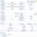 서진환경 이미지