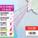 태봉산업 이미지