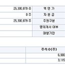 (주)대한올포랩 이미지