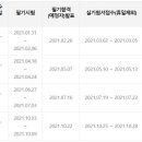 이컴회계정보처리학원 네이버블로그