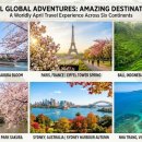 일본어중급 야간 | 4월 세계 여행지 날씨 TOP 30 종합 비교: 어디로 떠날까요?