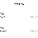 먹을래 싸갈래 이미지