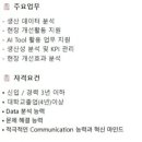 [부산] (10월 09일 마감) (주)창신Inc - 2026년 9월 신입/경력직 수시채용 (LEAN혁신팀) 이미지