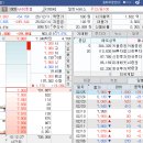 바이젠셀(주) 이미지