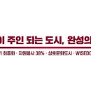문화관광형시장종합센터 | 되는 도시,완성의 시간:자원봉사 38% · 상호문화도시 · 체류형 관광 · WISEDOM 종합_완성의 시간 제5회