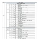 (주)신한자산신탁 이미지