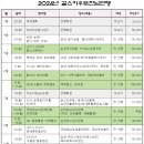 2024년 걸스카우트 전남연맹 활동계획 이미지