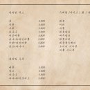 김해과일 이미지