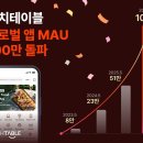 테이블엔