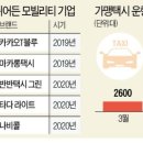 엠블링