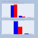 협진약품 이미지