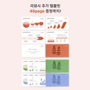 루미온다