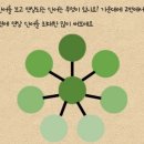 평범함으로 만드는 특별함 이미지