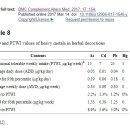 예가 한의원 이미지