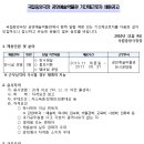 공연예술박물관 이미지