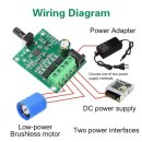 ■■■3상 DC12V 모터 속도조절기 이미지
