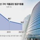 제일직물 - 전주시 완산구 태평5길 5-10 | 제일직물