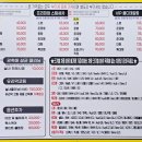 노블덴트카케어 네이버블로그