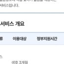 드림아이 어린이집 | 아이돌봄서비스 쌍둥이 엄마 5년, 꿀경험담 3가지