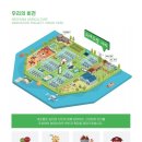 법인네오팜 - 진주시 망경남길44번길 22 | 법인네오팜