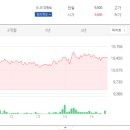 ㈜예담산업 이미지